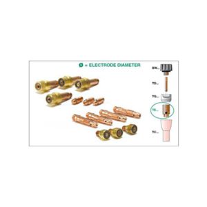 Phụ Tùng Hàn Tig collet bodies